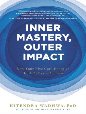 cover image of Inner Mastery, Outer Impact